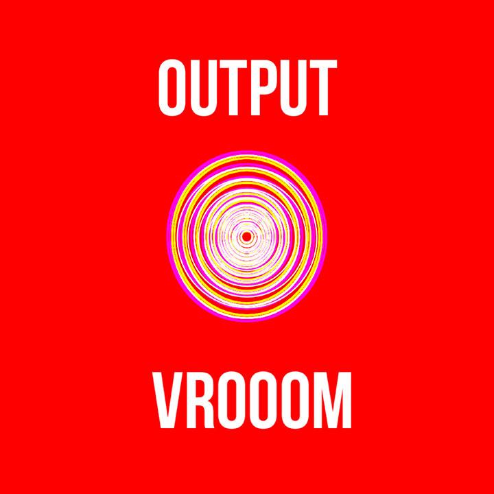 Output
